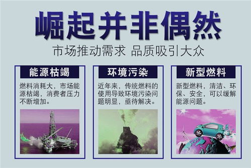 新能源環保燃油技術中心 專業服務，放心可靠