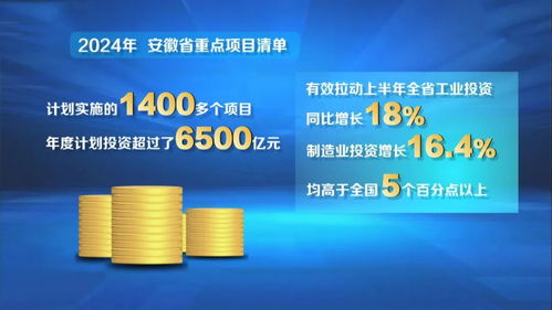 投資向“新”而行，國內貿易代理助力提升安徽經濟“含金量”
