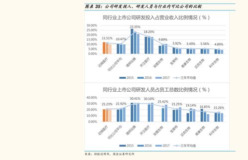 國(guó)內(nèi)輸送新星 運(yùn)機(jī)集團(tuán)核準(zhǔn)制新股申購(gòu)策略全解析